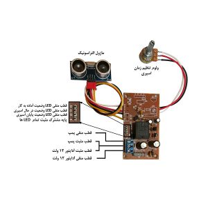 چشمی ضدعفونی