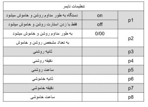 تنظیمات تایمر مه پاش