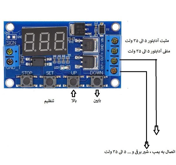 تایمر دیجیتال مه پاش