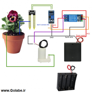 پکیج آبیاری هوشمند باتری خور