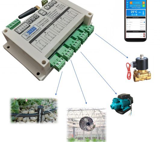 دستگاه هوشمند sms آبیاری باغ و ویلا و گلخانه مدل SC301